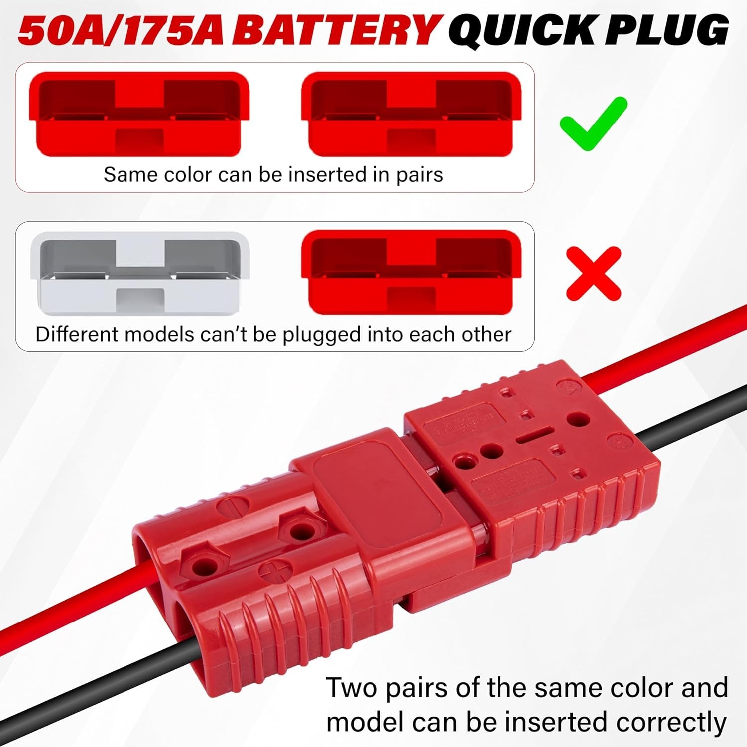 50 Amp Anderson Connector Set – Quick Disconnect for 6-12 Gauge Cables, 4 Pack