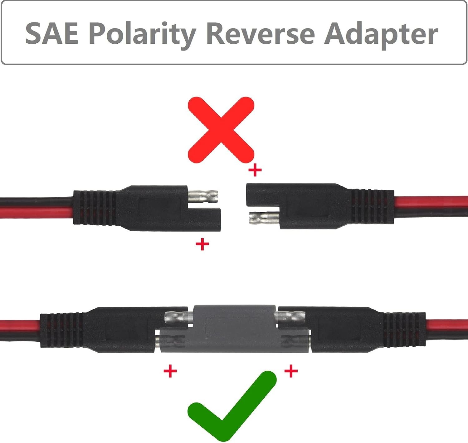 SAE to Battery Alligator Clip – 12V SAE 2Pin Quick Disconnect Cable 10ft SAE to