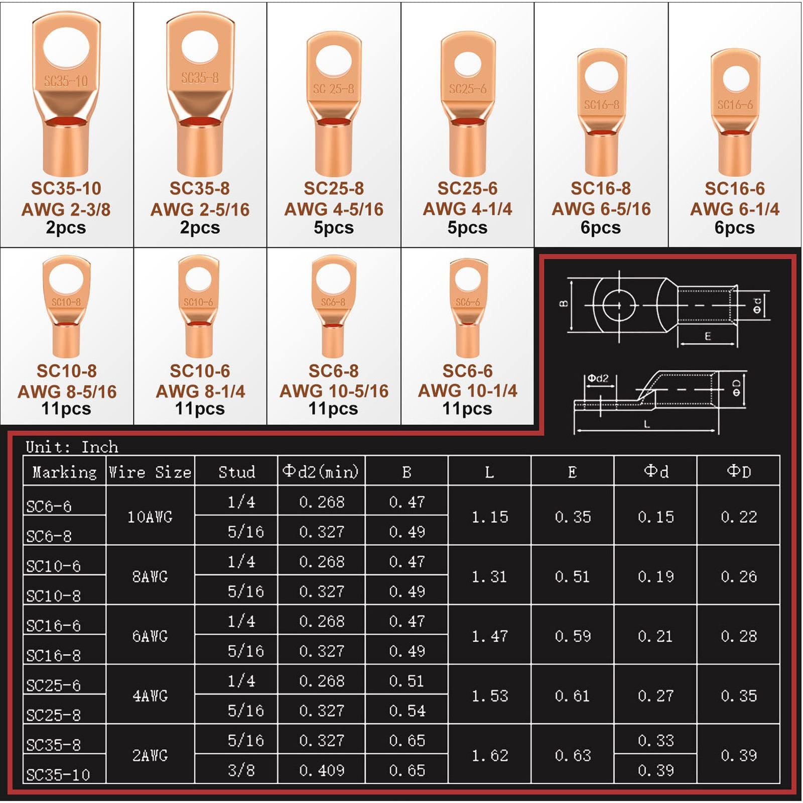 150Pcs Battery Cable Ends, Copper Wire Lugs Assortment Kit AWG 2 4 6 8 10 Gauge