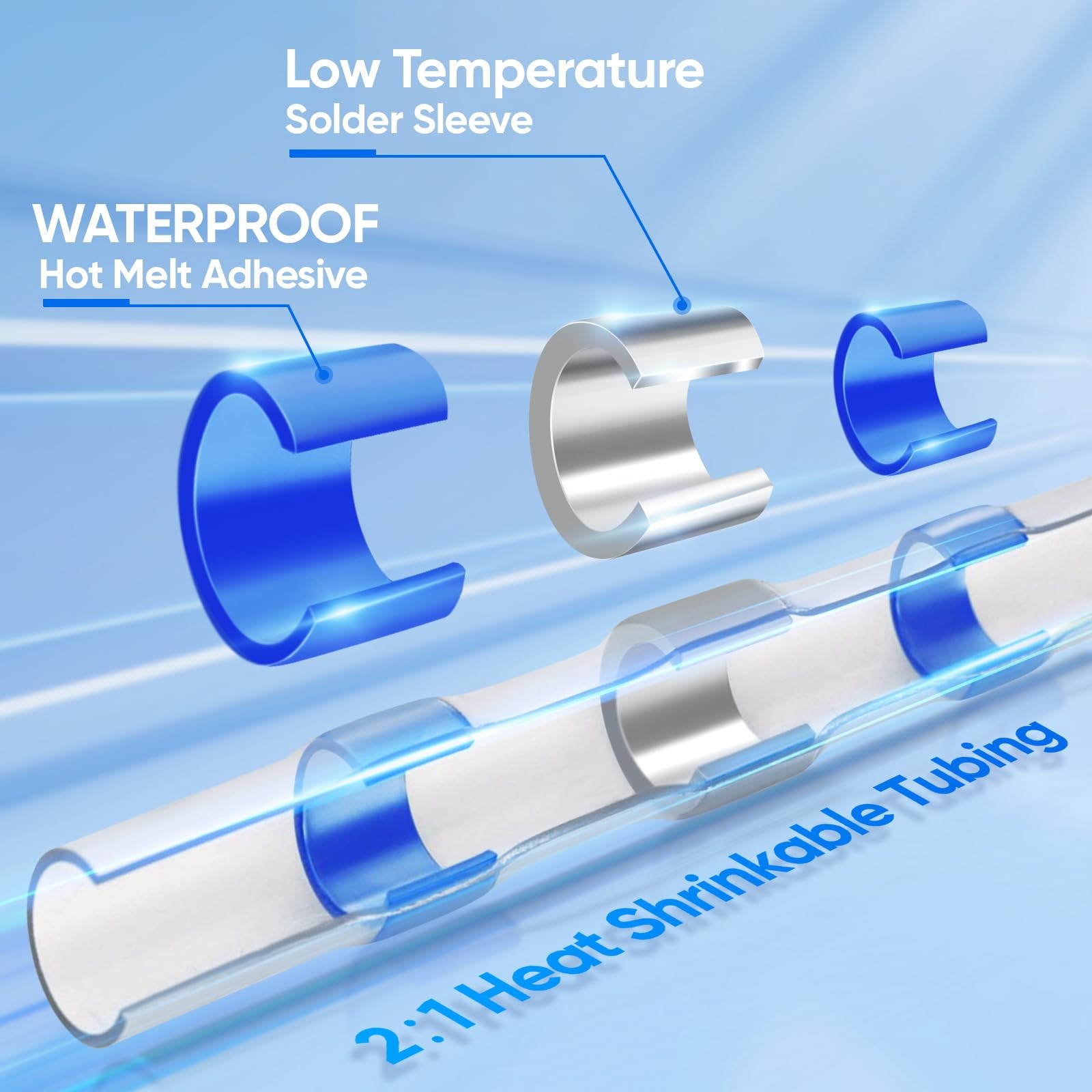 150 PCS Solder Seal Wire Connectors, Heat Shrink Butt Connectors, Waterproof …