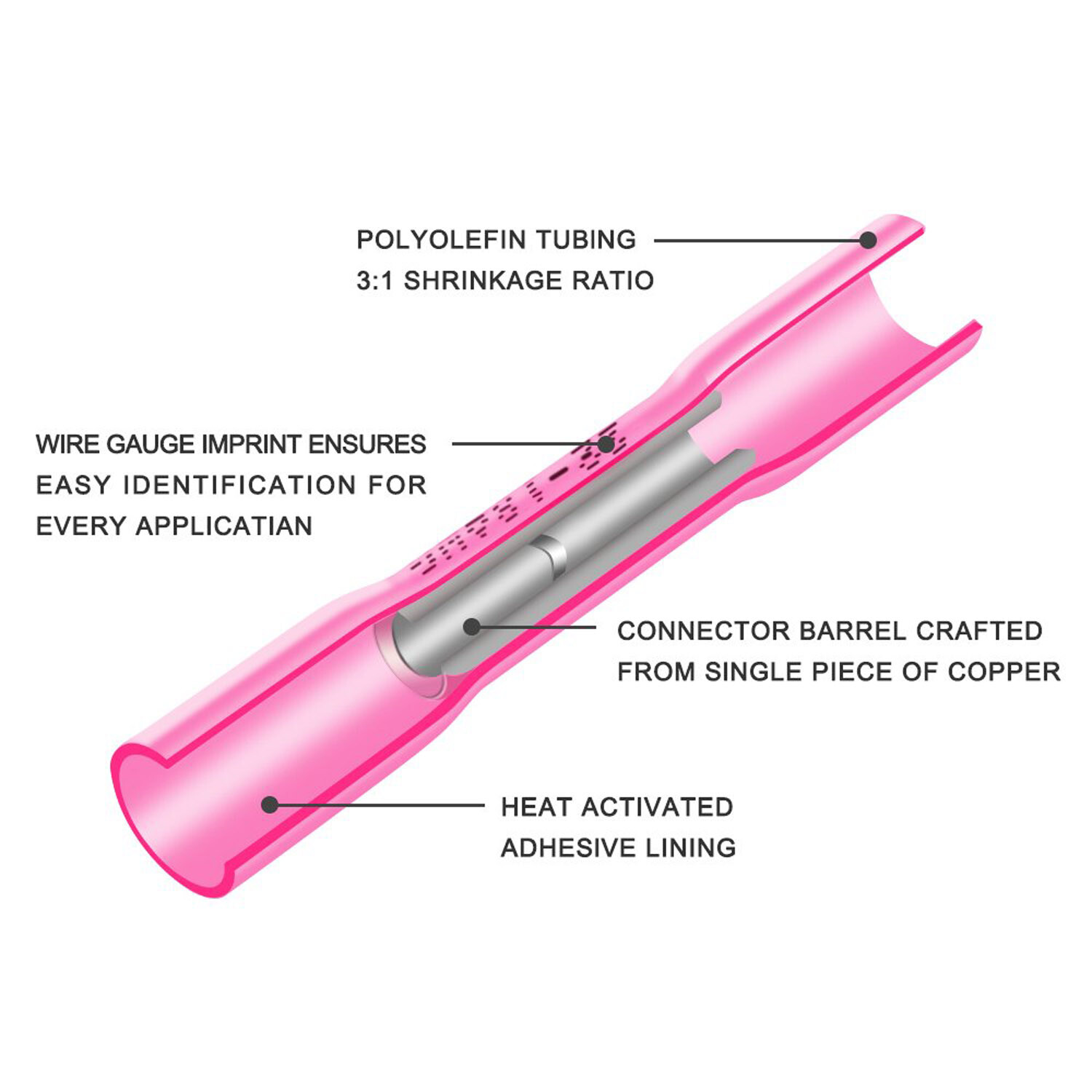 800/100x Waterproof Heat Shrink Butt Wire Splice Crimp Connectors Terminals Kit