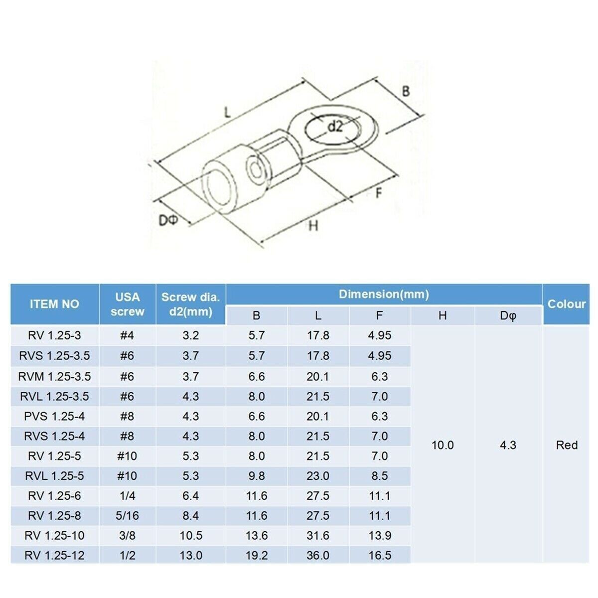 Ring 22-10AWG Electrical Insulated Wire Connectors Splice Spade Crimp Terminals