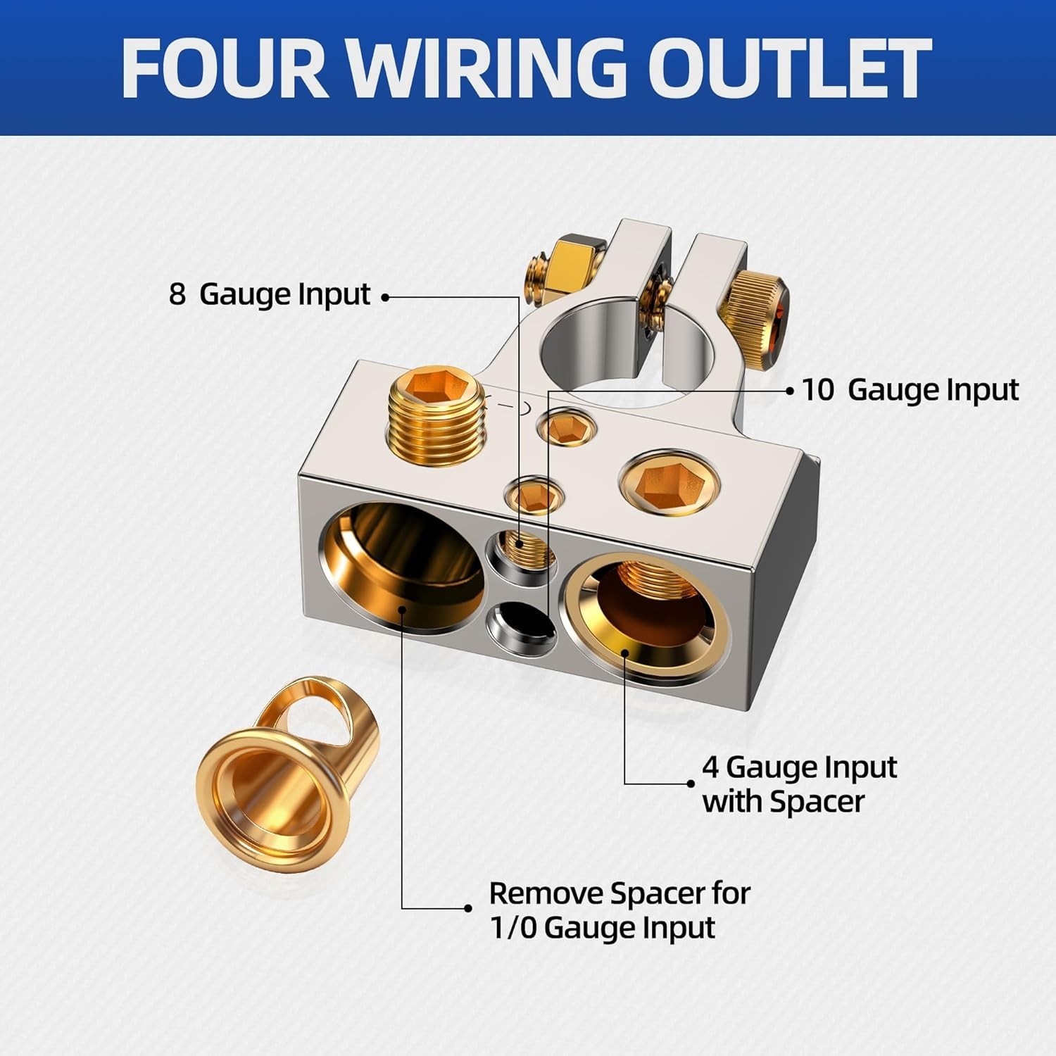 2 Pack Car Audio Battery Terminal Connectors 0/2/4/6/8/10 AWG Heavy Duty