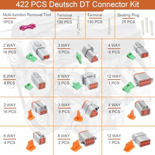 422 PCS Deutsch Connector Kit, 2 3 4 6 8 12 Pin Grey DT Connector | with 422PCS