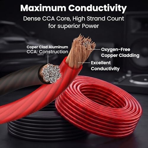 0 Gauge Wire Kit CCA 3-in-1, 1/0 AWG 25ft Each + Lugs + Shrink Wrap Black/Red