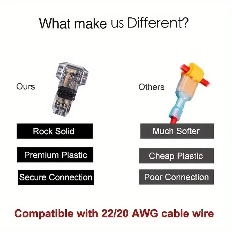 20PCS T-Tap Wire Connectors 22-18 AWG Quick Splice Low Voltage