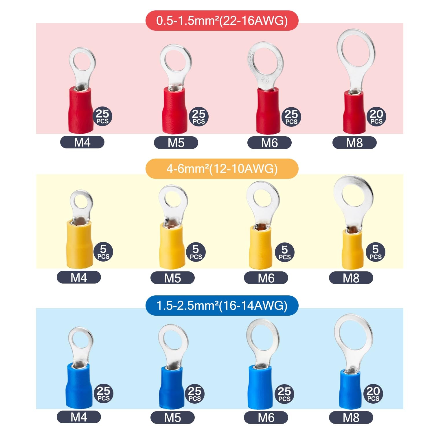 210pcs Insulated Ring Terminals Kit for 22-16GA, 16-14, 12-10AWG Wire Eyelet …