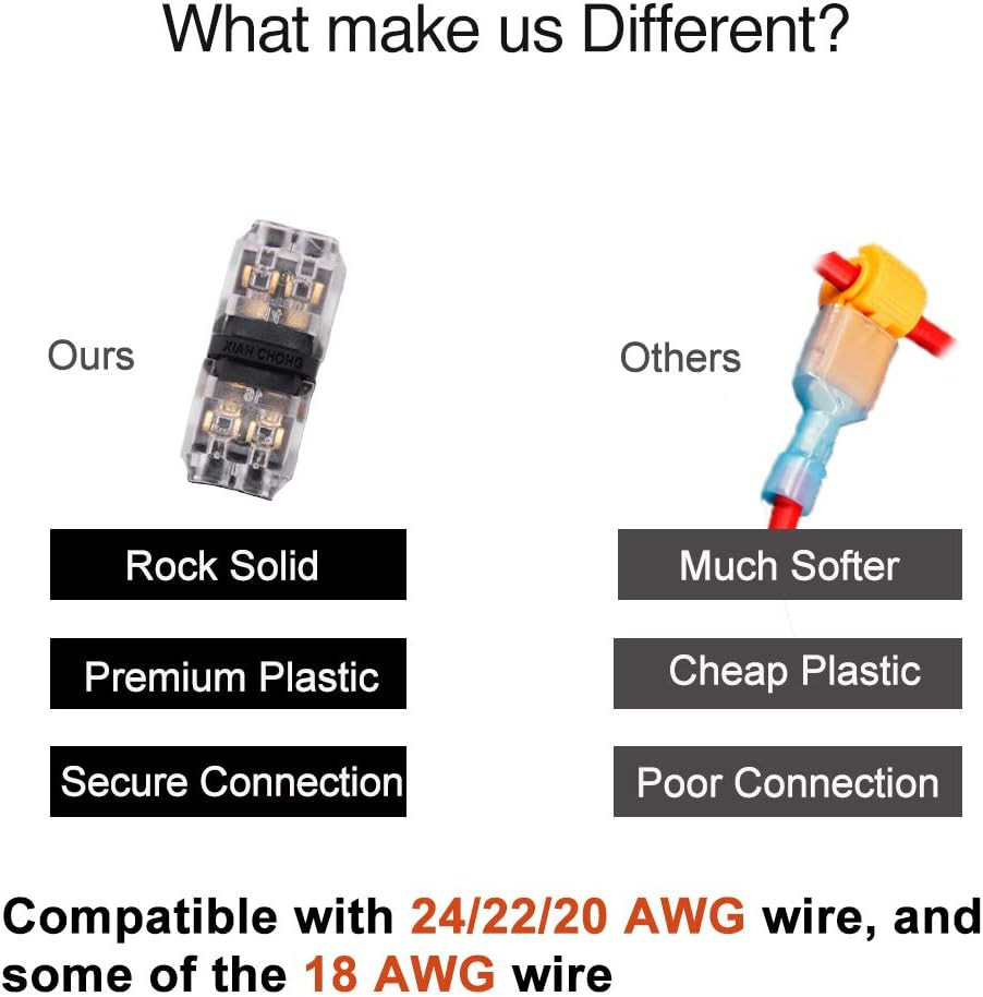 Low Voltage Wire Connectors, Quick Solderless Wire Splice Connector, 2 Way Small