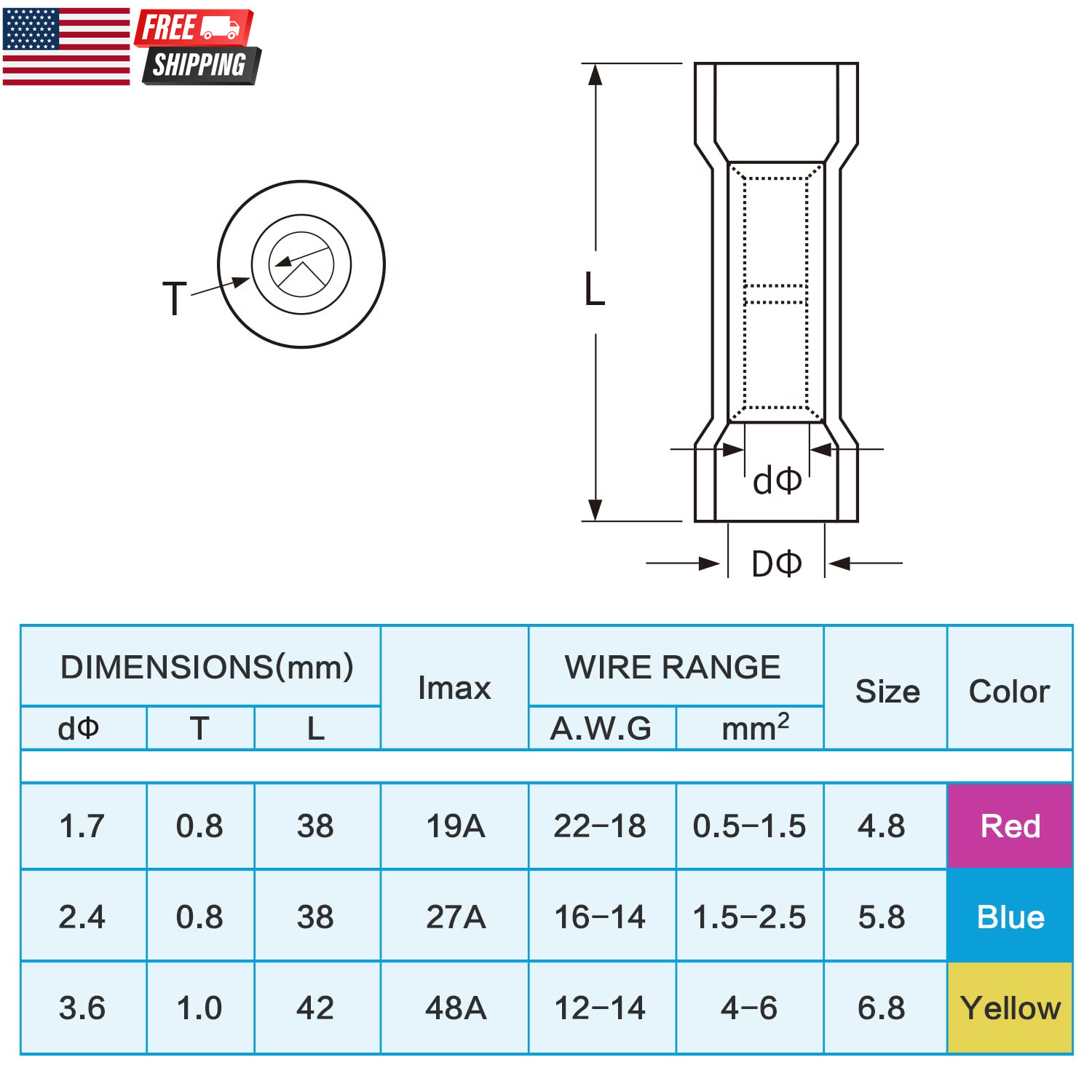 250Pcs Heat Shrink Wire Connectors, Waterproof Automotive Marine Electrical Term