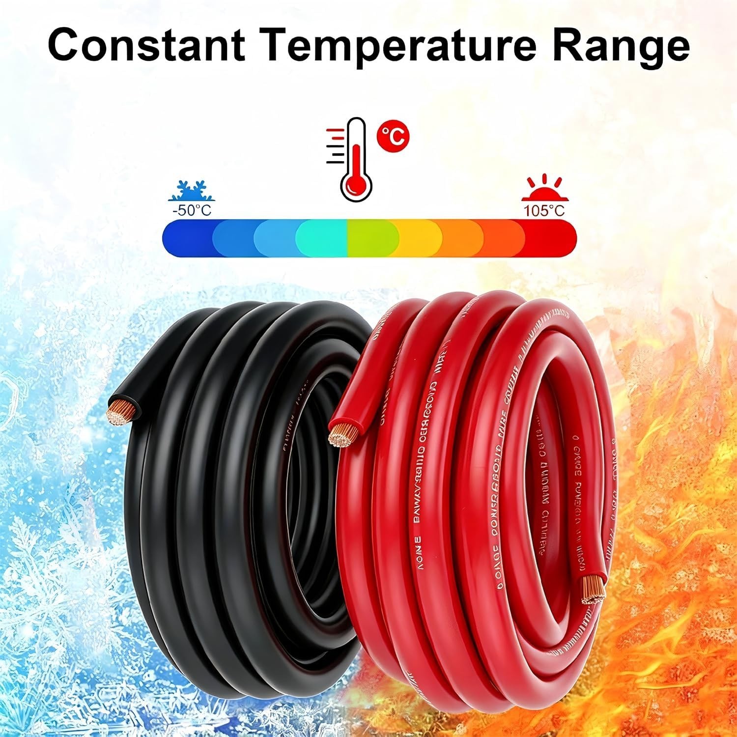 1/0 AWG Battery Cable Kit, 40 Ft, Red Black, CCA, 20 Pc Lugs, Heat Shrink Tube