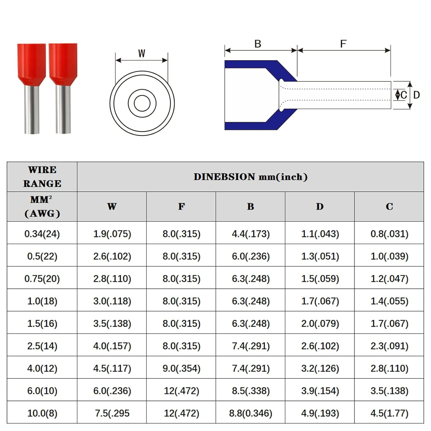 1000 PCS AWG 22/0.5mm² Wire Ferrules Insulated Copper Crimp Connectors, Crimp Pi