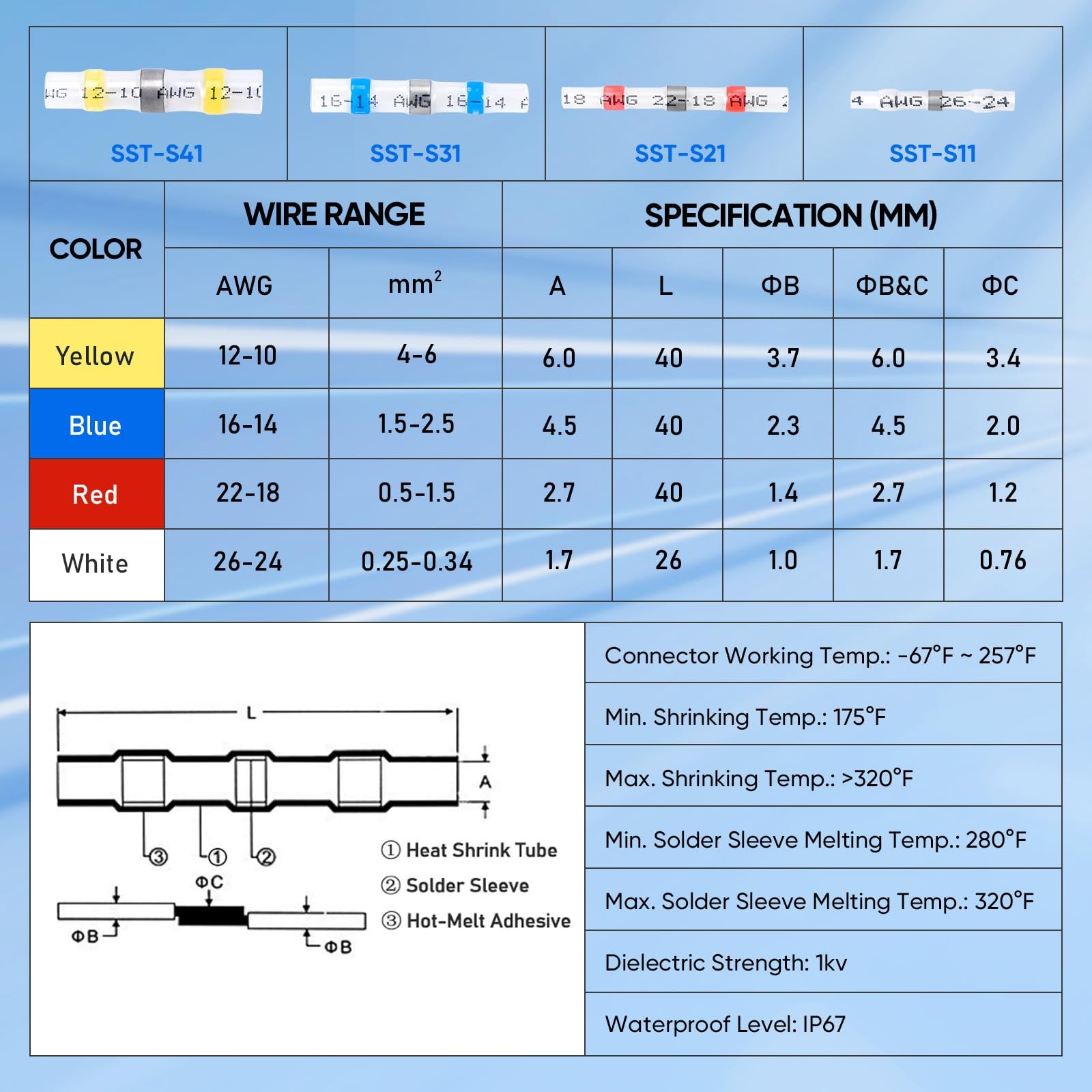 150 PCS Solder Seal Wire Connectors, Heat Shrink Butt Connectors, Waterproof …