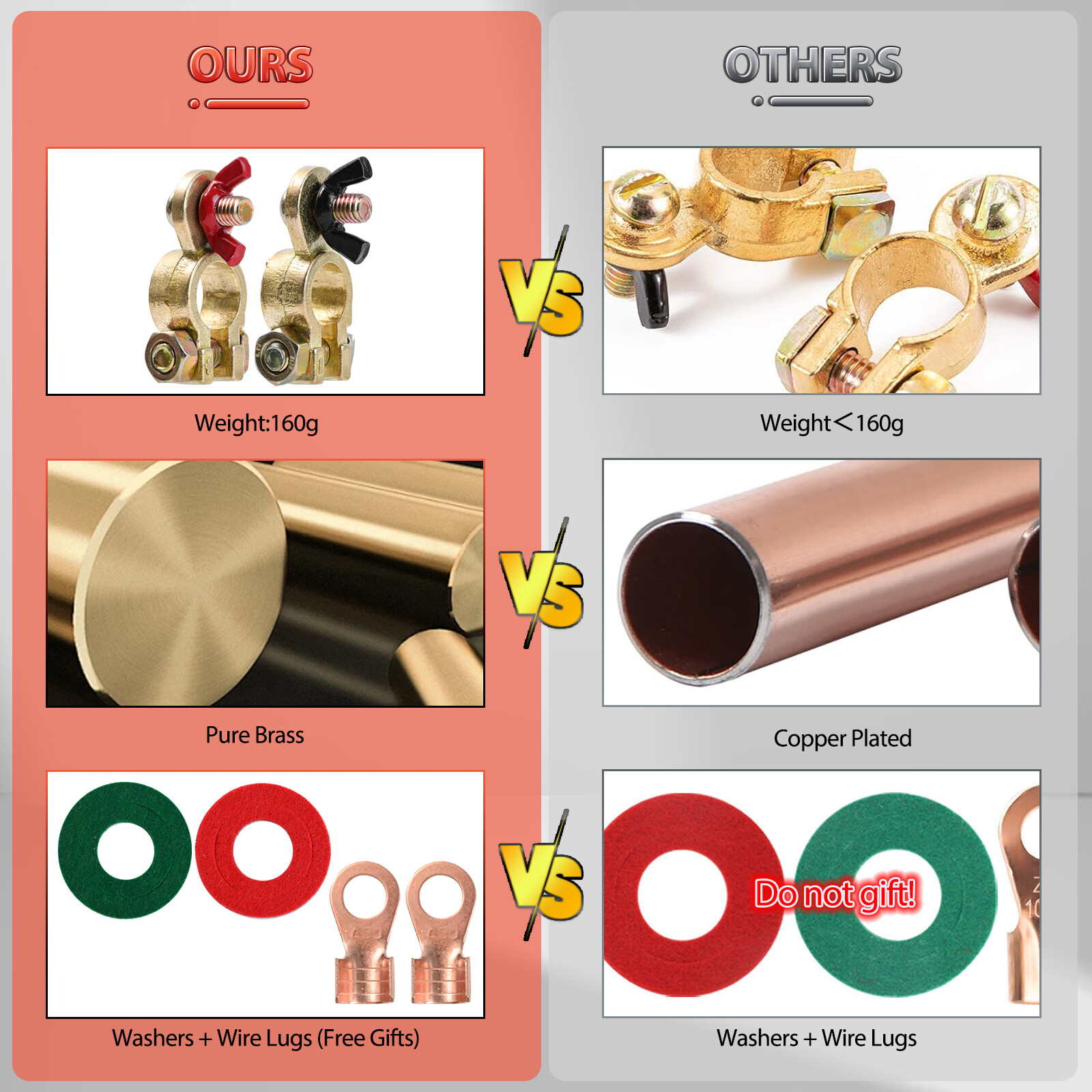 Brass Battery Terminal Positive/Negative Clamps Connectors For Marine Car Boat