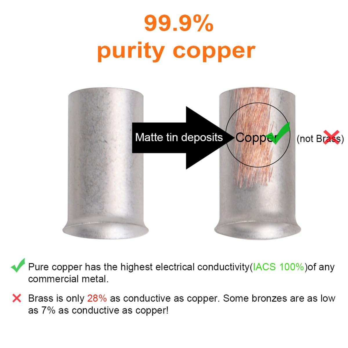 60 Piece 4 Gauge Copper Wire Ferrules Pin Terminal Connectors Pin Cord Ferrul…