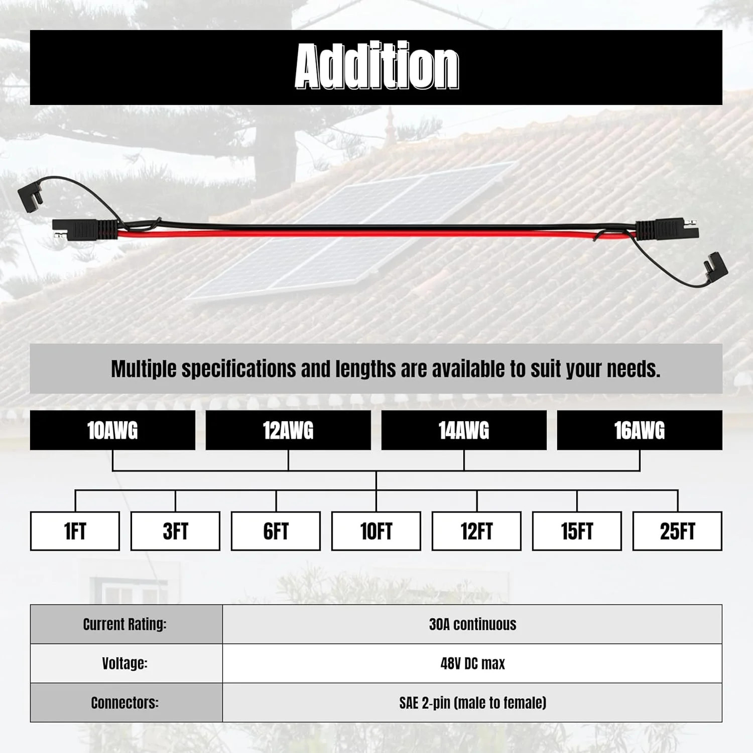 6FT 16AWG SAE Extension Cable, 16 AWG SAE Quick Disconnect Wire Harness 16 Gauge