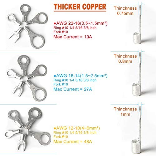 Copper Ring Fork Terminals 260PCS AWG 22-16 16-14 12-10 Tin Plated